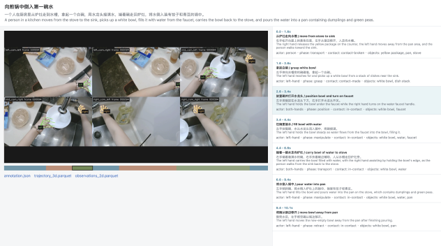 Episode 交付内容件