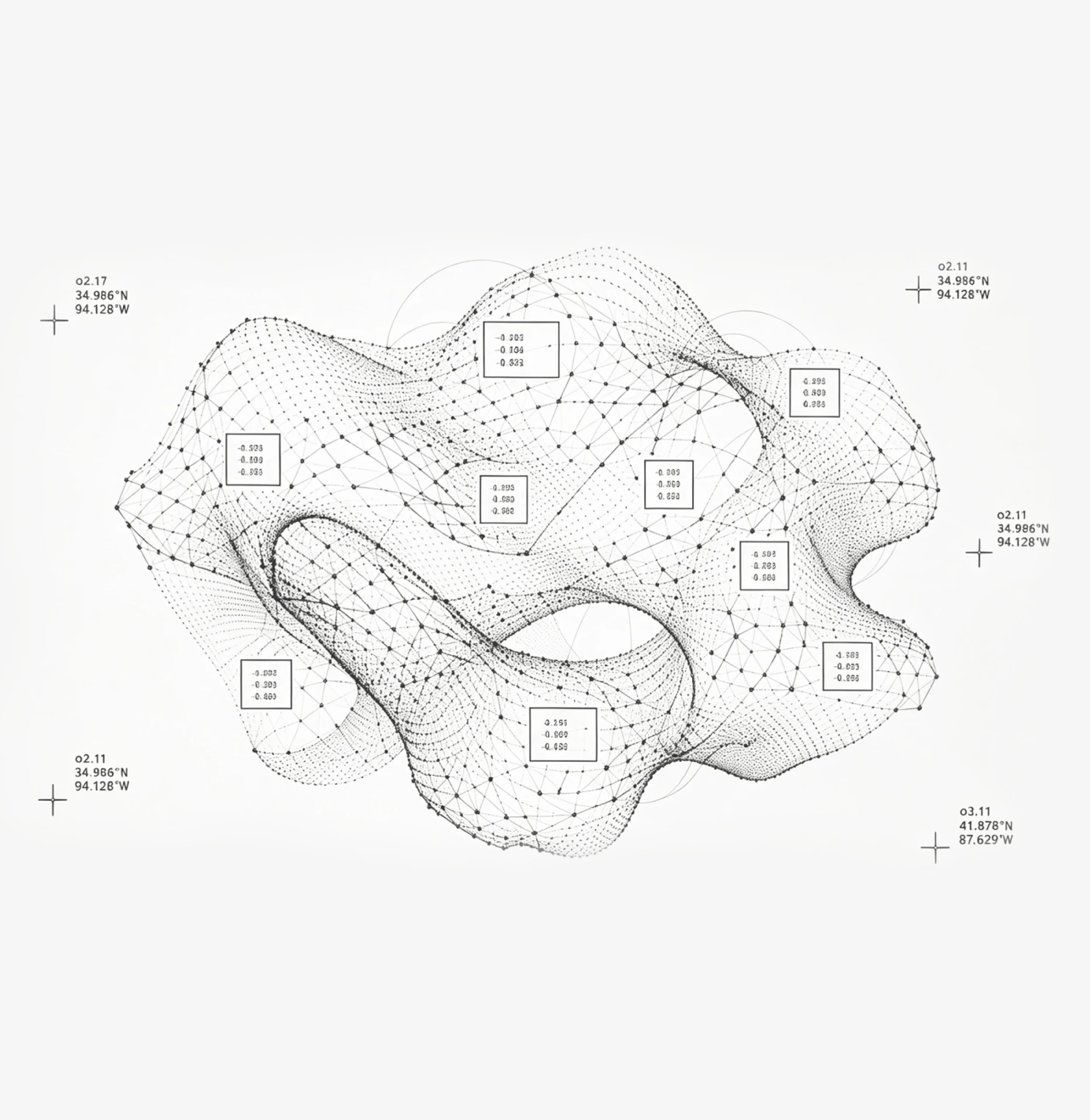 Training & Evaluation Data Loop